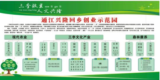 访四川蜀望农林科技有限公司董事长赵志刚