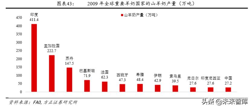 23年母婴行业上半年分析,关于母婴店的投资价值与成本