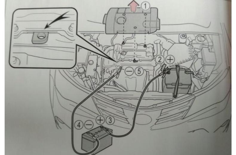 汽车电瓶没电连接别的车电瓶步骤,汽车电瓶彻底没电了搭电还管用吗