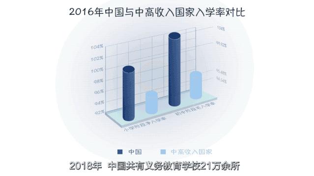 记录新时代感动瞬间,重温党的奋斗历程伟大成就