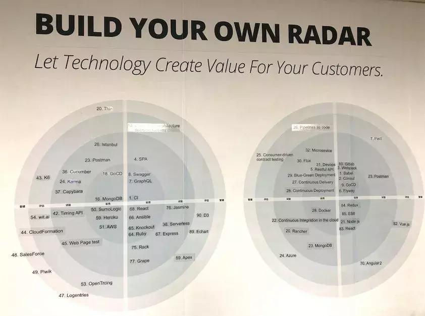 探访ThoughtWorks中国研发总部：一家“非典型”互联网企业