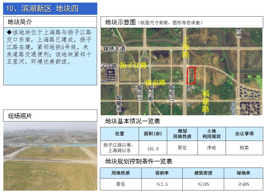 46中学区板块,46中师范附小双本部洋房