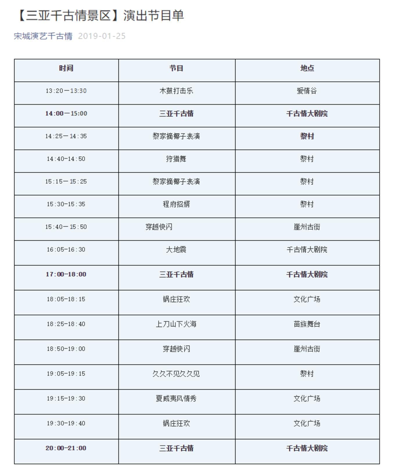 三亚千古情景区每天人流,三亚千古情每天都有表演吗
