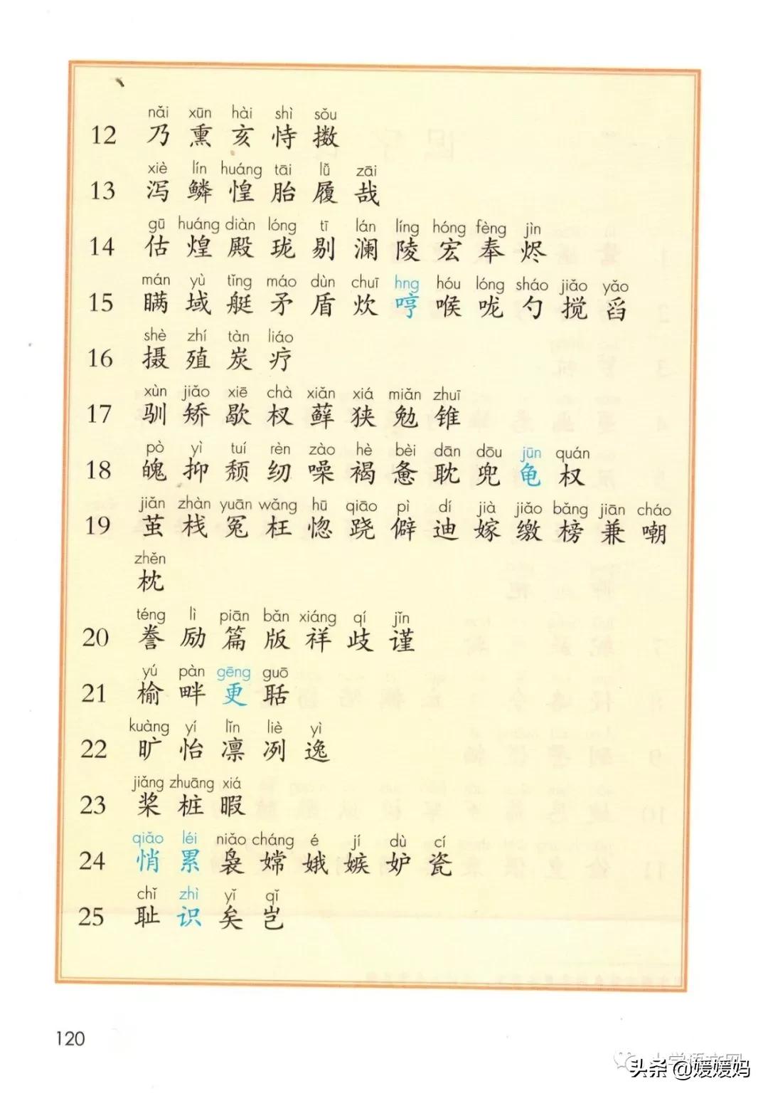 2020秋季五年级语文电子书,2020年五年级上册语文期中测试卷