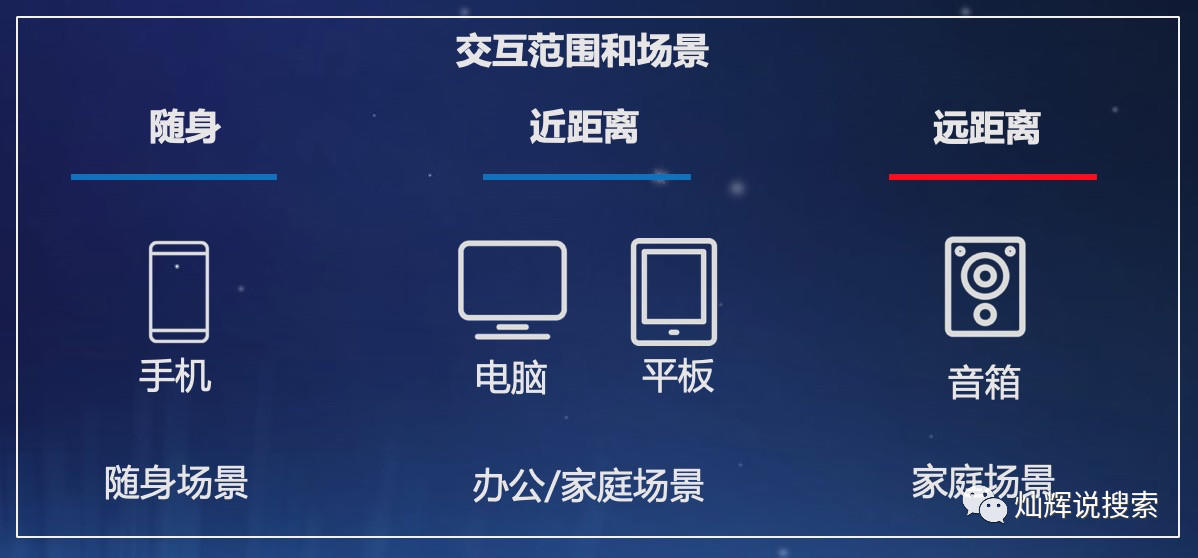 人工智能知识图谱的构建过程,知识图谱在人工智能中的应用原理