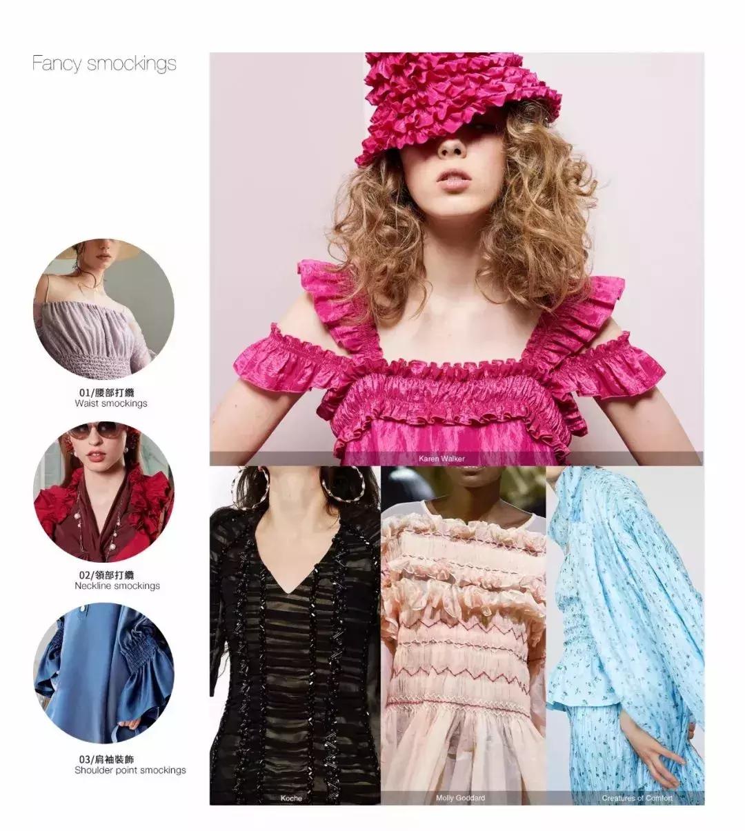 t台2021年春夏女装设计流行款式,2022春夏女装流行趋势流行面料