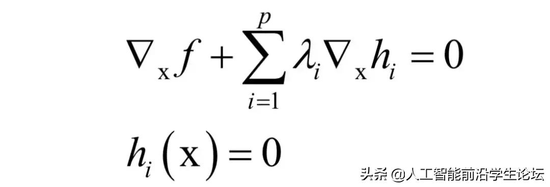 机器学习常见的优化算法,机器学习优化算法怎么用