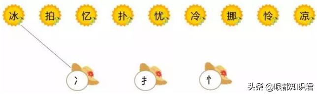 1-6年级每日一练语文阅读,三年级语文阅读理解每日一练全套