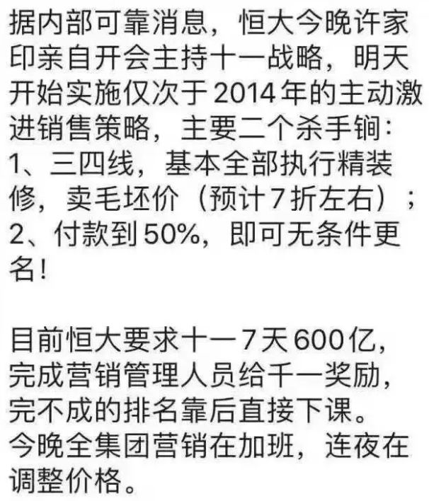 百亿房企爆雷,中国前50大房企负债爆雷