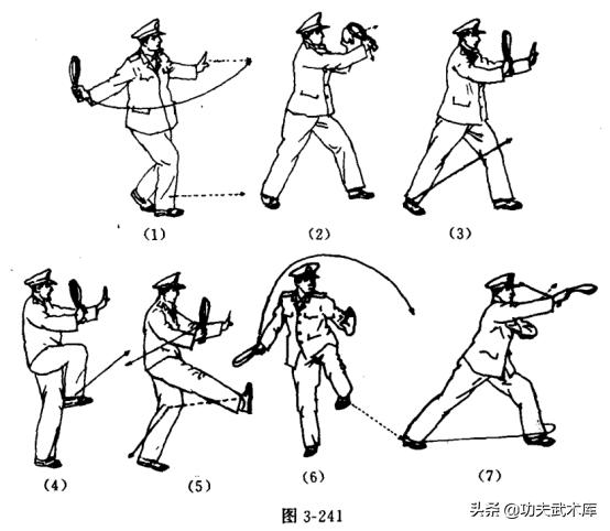 双节棍基础动作防身,双节棍防身入门基础动作