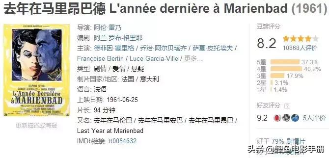 挣脱逻辑与现实的束缚让脑洞大无边界，超现实主义电影合集