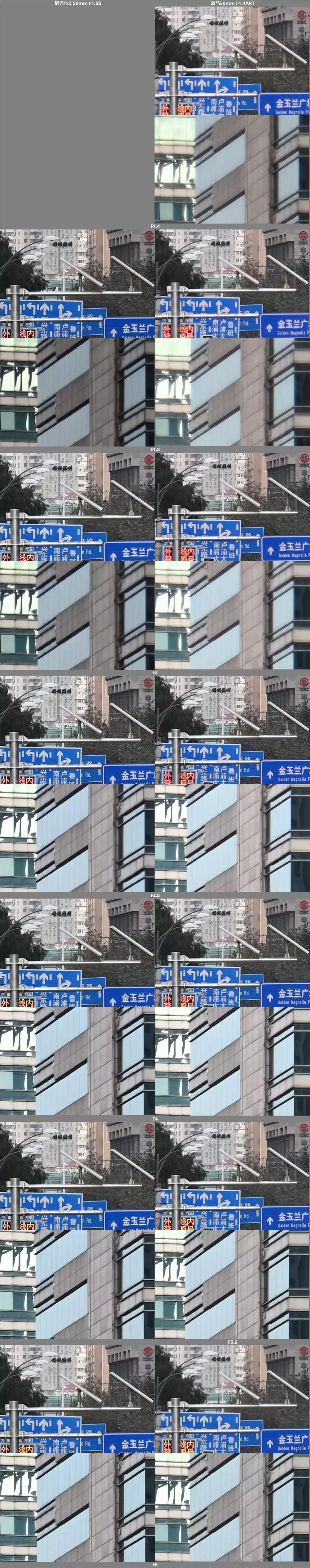 适马85mmf1.4art与蔡司55mmf1.8,适马501.4art与适马501.4