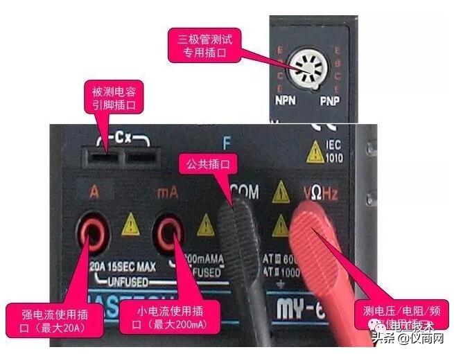 仪表万用表使用入门图解,万用表的使用方法详细图解