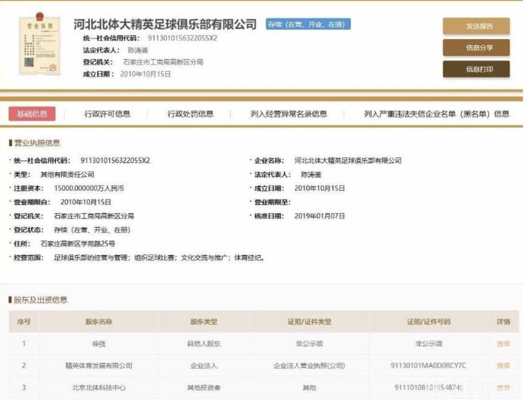 北体收购俱乐部!实德系再现实为臆想,一举措已进军足球界