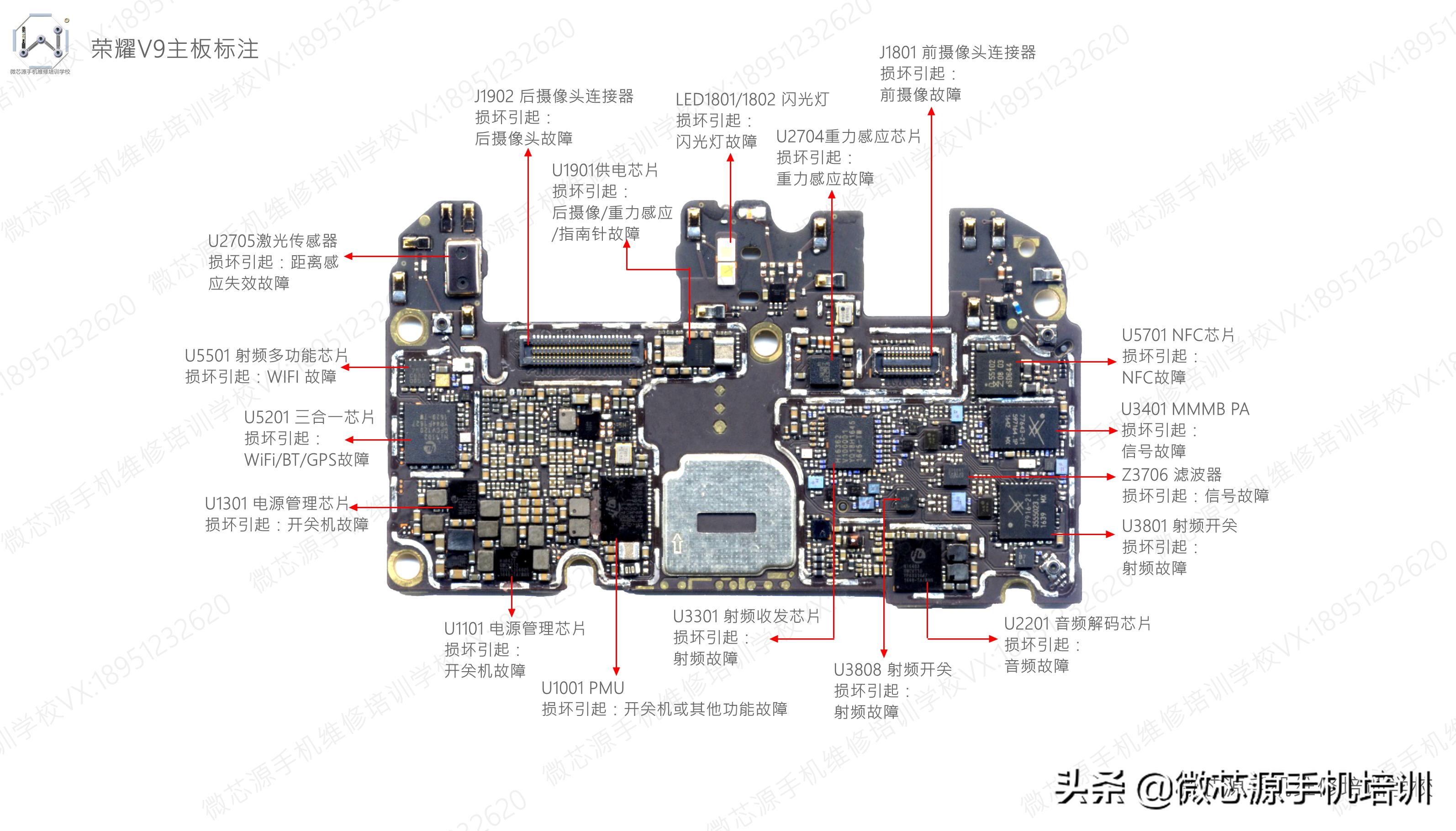 荣耀50se主板芯片标注,荣耀主板有什么通病