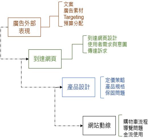 googleseo鑾峰绯荤粺,googleseo鎺ㄥ箍鏂规
