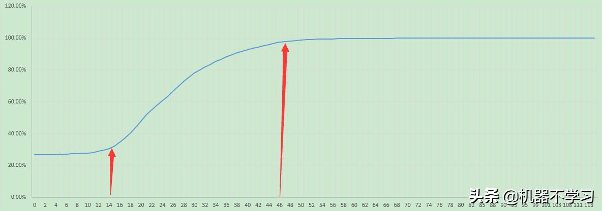 qq浏览器如何减少推荐,手机qq浏览器怎么设置简洁模式