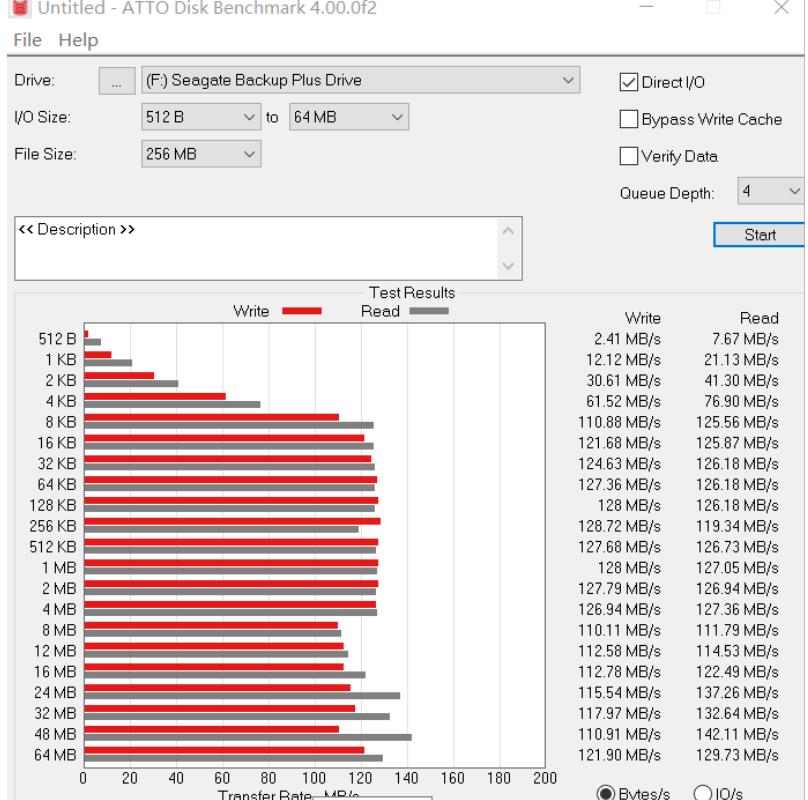 希捷硬盘新睿翼,希捷新睿铭系列移动硬盘