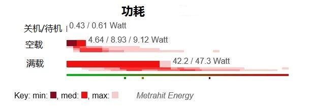联想thinkpadt470s怎么样,联想thinkpadt480s和460S对比