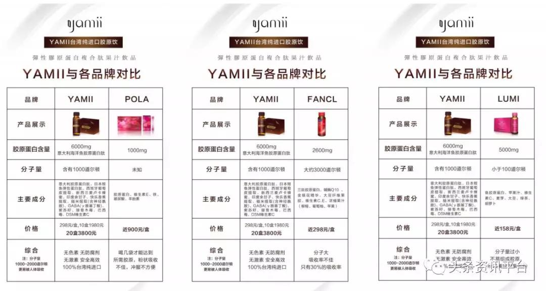 yamii酵素真的假的,yamii酵素是不是真的