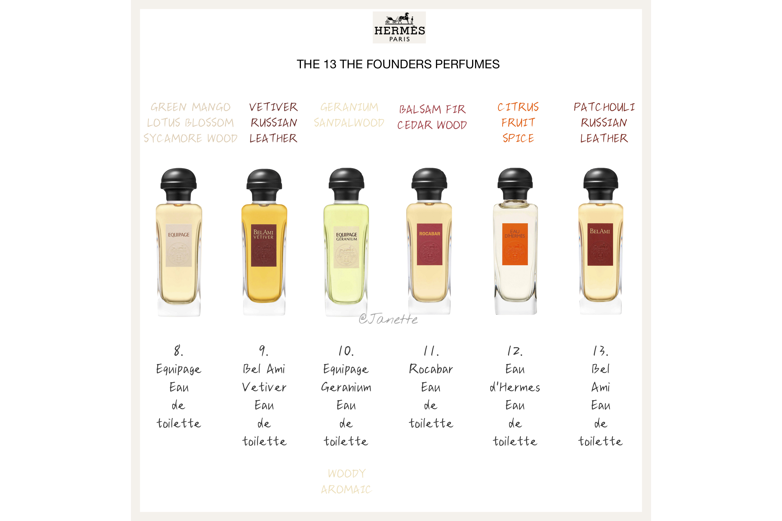 爱马仕香水hermessence系列,hermes爱马仕大地男士香水