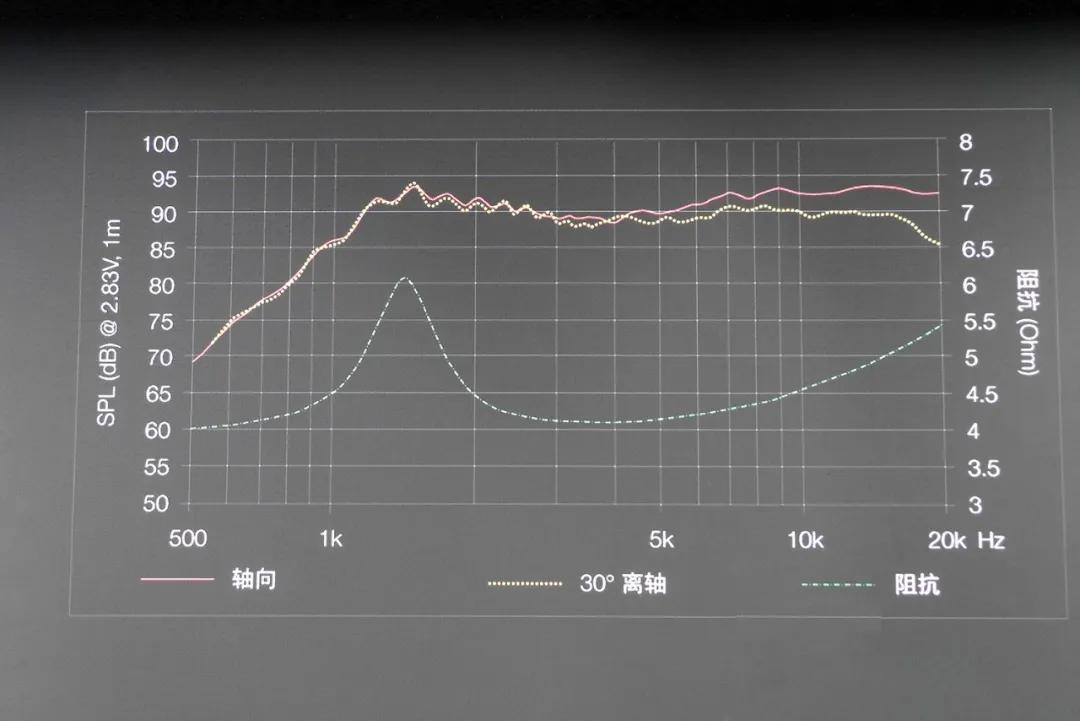 鑰佹潹鍙戠柉,鑰佹潹鐤簡