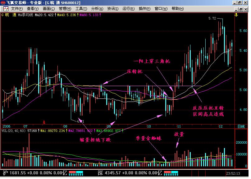 一位犹太人留下的旷世理念,一位犹太高手的旷世理念