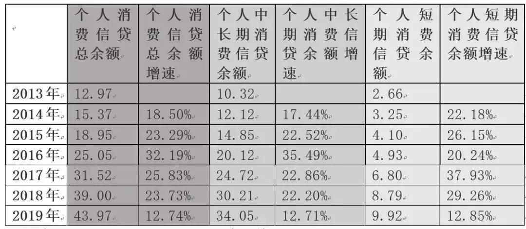 人保助粒贷官司,人保助贷险有风波吗