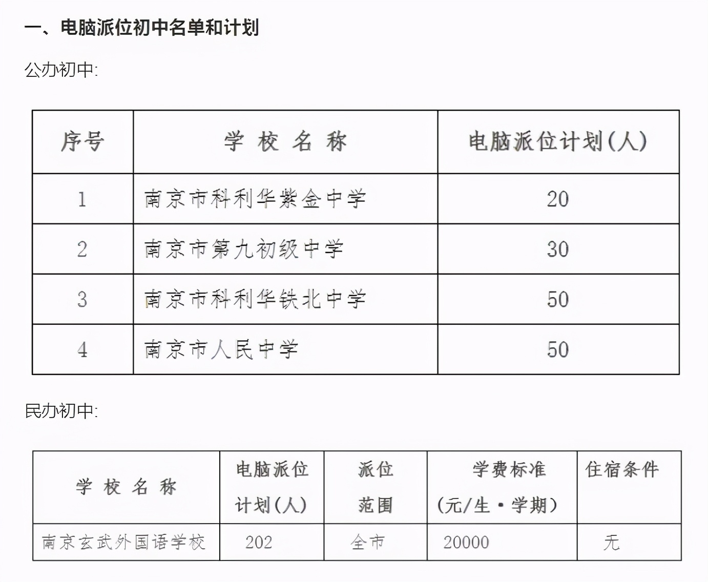 淮安外国语中学入学条件收费,淮安外国语中学中考