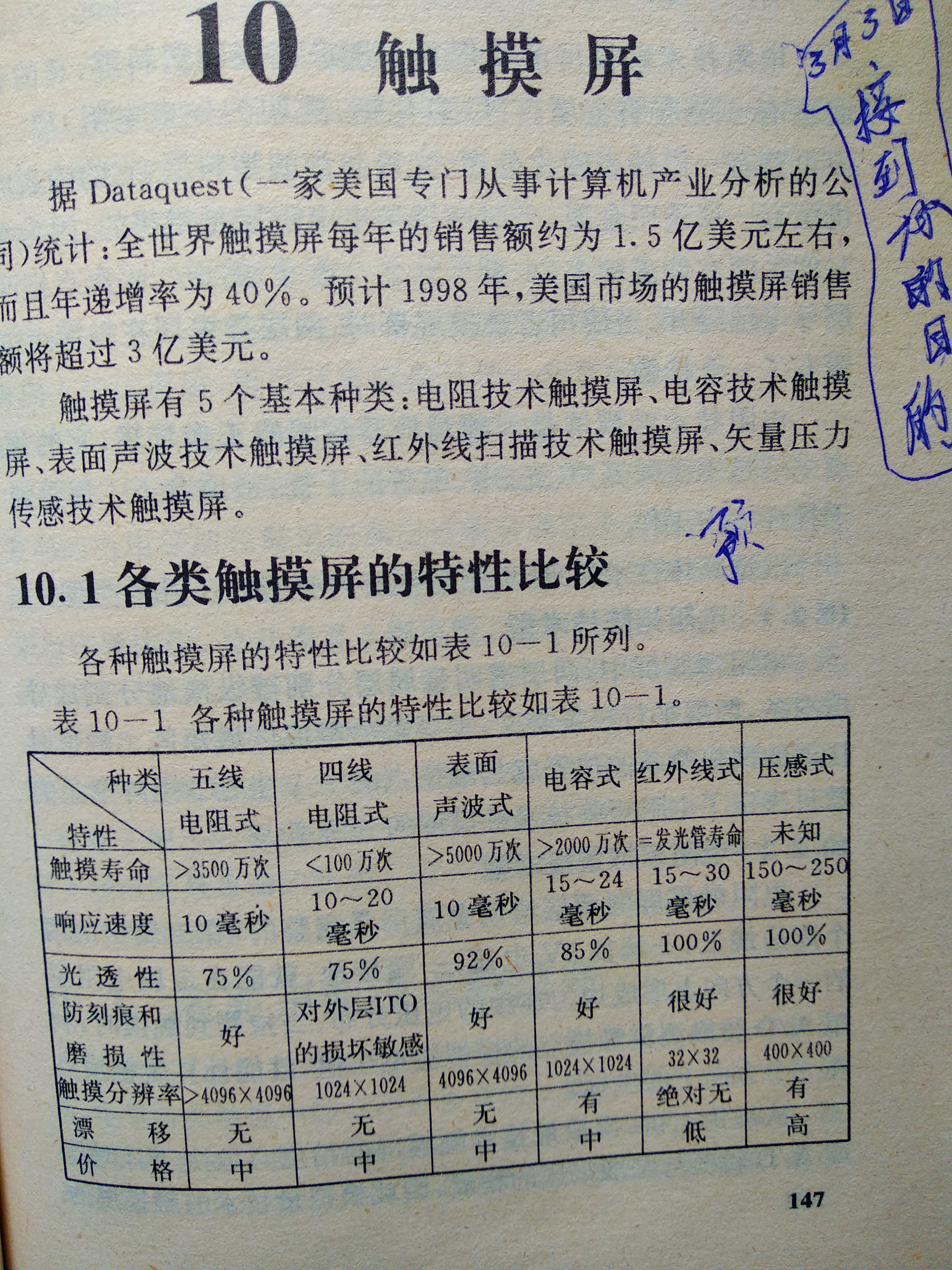 一本关于电脑基本常识的书,关于电脑的经典书籍