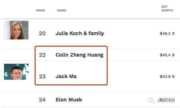 拼多多黄峥身家超马云你怎么看,拼多多创始人黄峥富豪榜