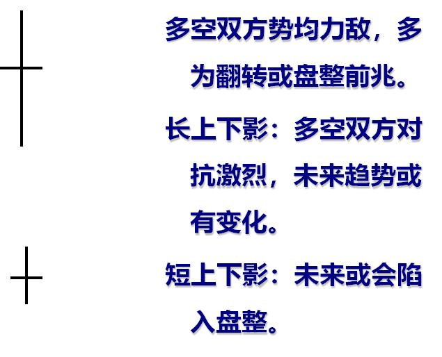 干货股票看盘入门与技巧,股票如何看盘的技巧和方法