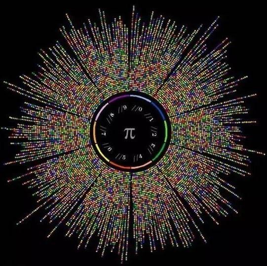 圆周率中真的有宇宙的秘密吗,圆周率可以解开宇宙奥秘