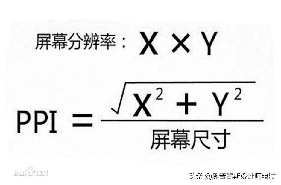 专业摄影修图显示器,修图用专业显示器哪个品牌好