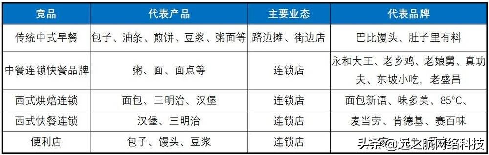 做山东煎饼赚钱吗,杂粮煎饼店赚钱吗