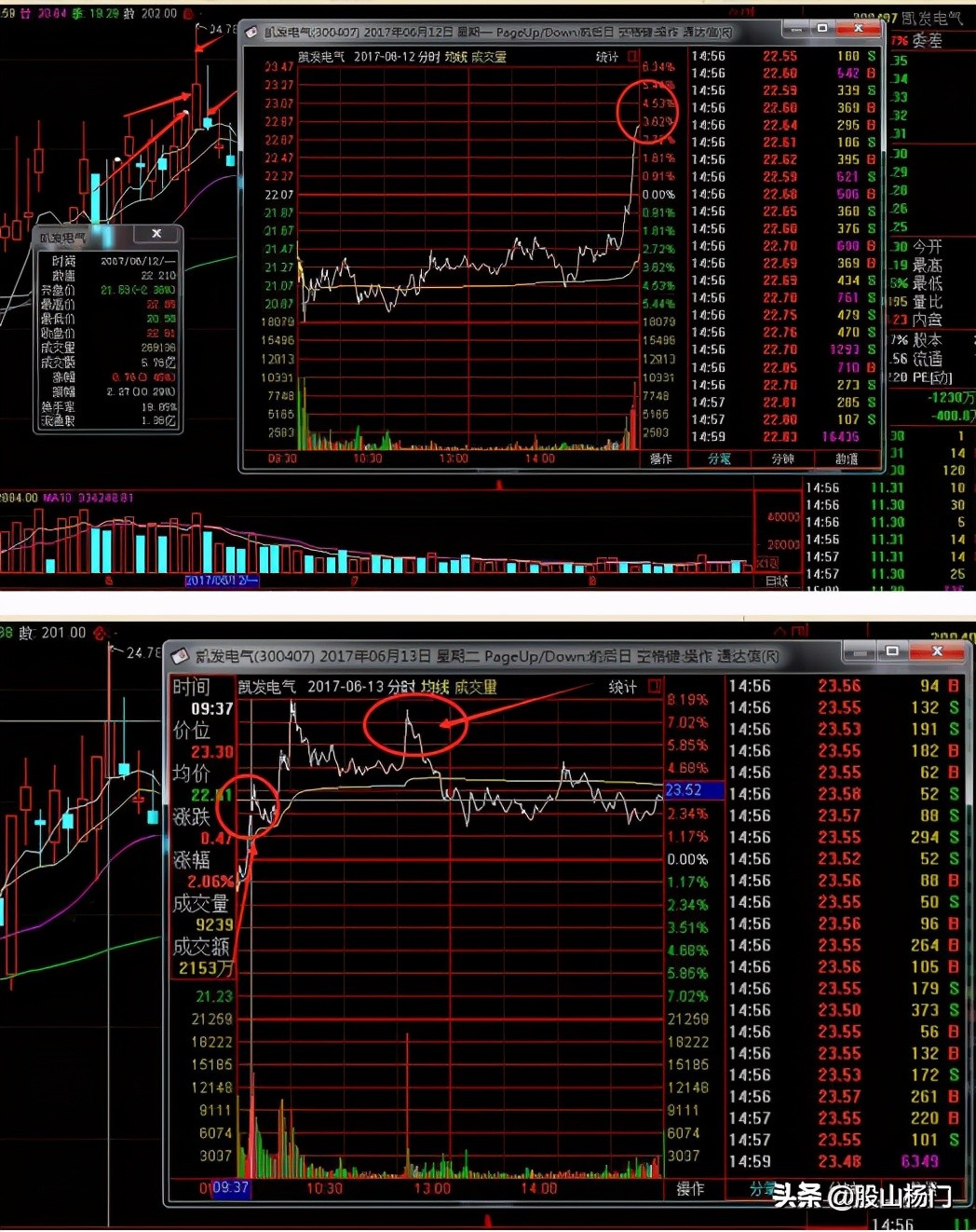 游资退学交割单,退学炒股游资交割单