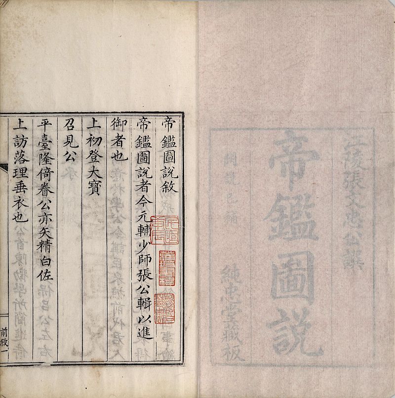 帝鉴图说有几篇,帝鉴图说的什么