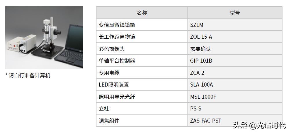 希格玛光疗仪怎么选,西格玛测量仪器