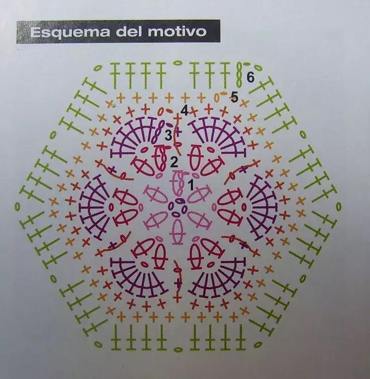 钩针足球篮球,钩针棒球图案