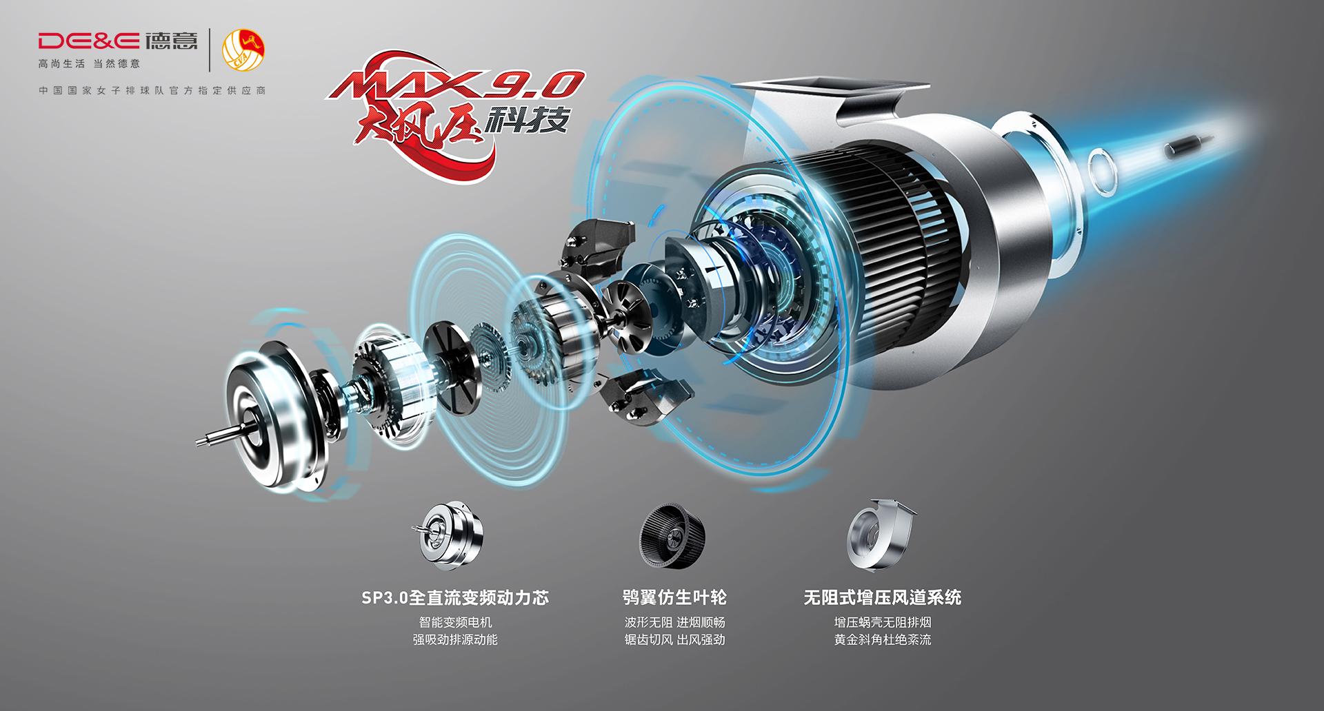 知心贴意集成灶,德意集成灶讲解