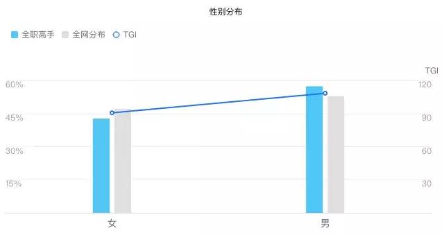 荣耀收官比赛视频,荣耀收官之作