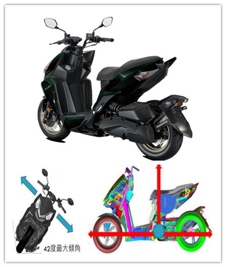 既能买菜又能跑山的踏板,能买菜又能玩的车型推荐