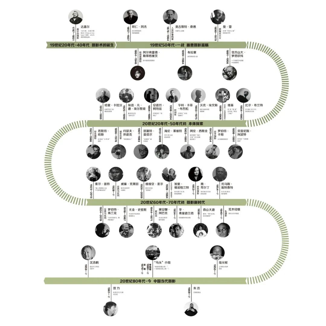 复旦大学教授谈上海,人民日报点评上海复旦教授