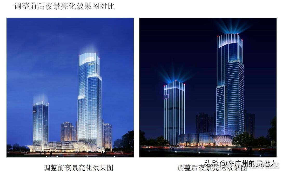 安徽省16市高楼视频,安徽各地市超高层数量