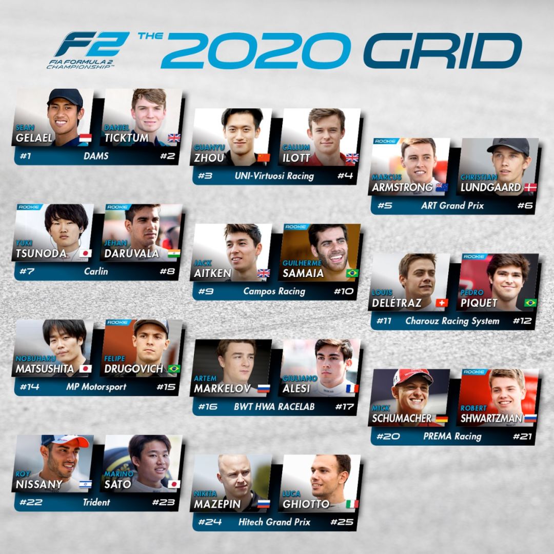 新赛季阵容足球,新赛季阵容最新版