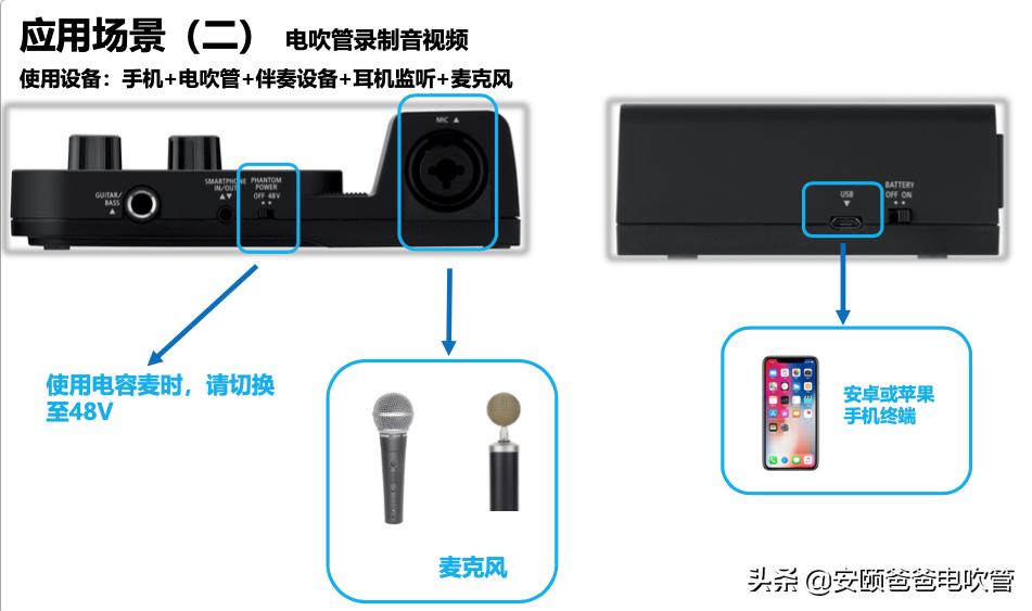 自带声卡混音台接线方法,集成声卡混音怎么设置