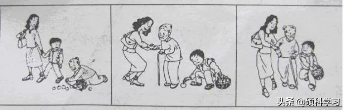 一二年级必考看图写话训练及范文,二年级看图写话写作技巧及练习