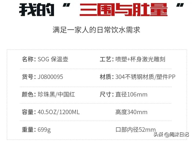出门灌了瓶热水,打开时就凉了咋办?用它24小时开盖还“烫嘴”