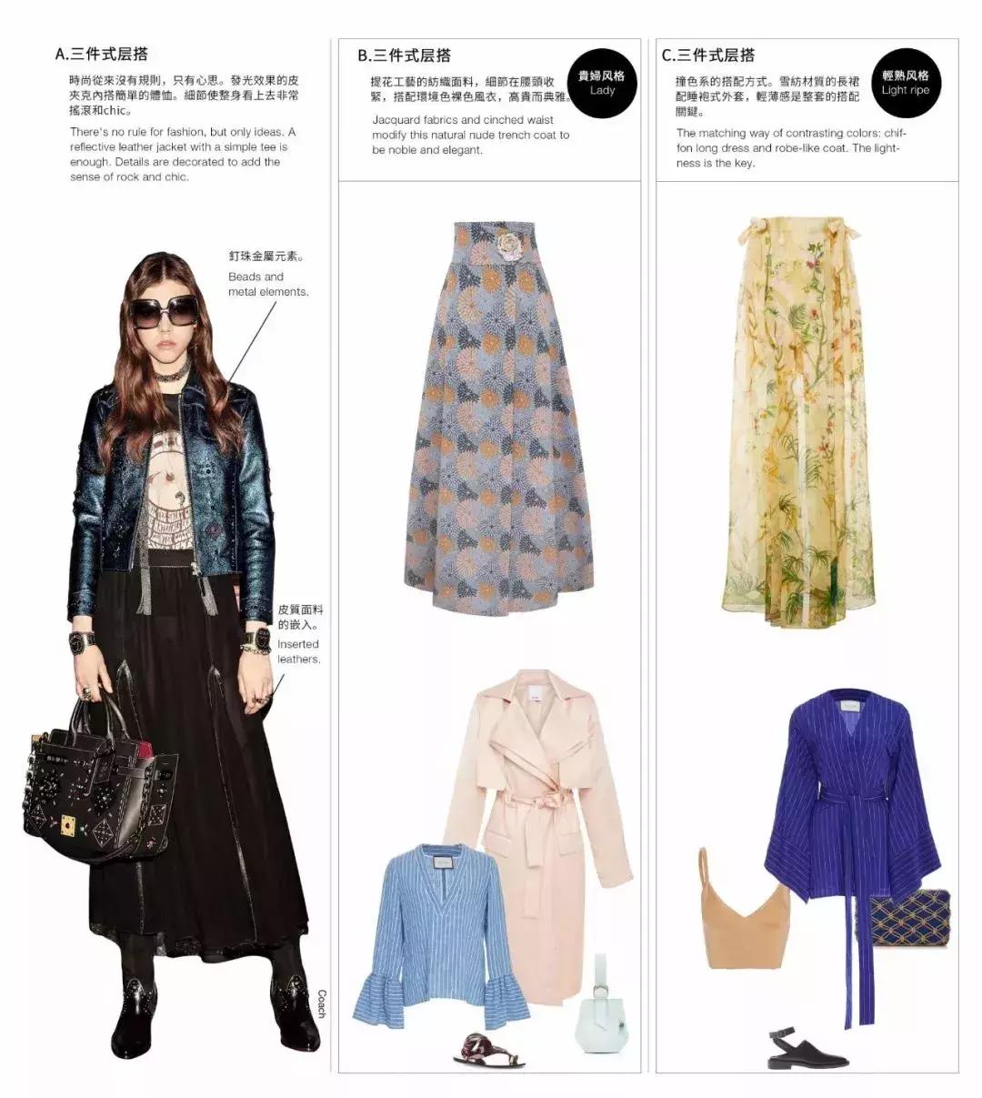 t台2021年春夏女装设计流行款式,2022春夏女装流行趋势流行面料