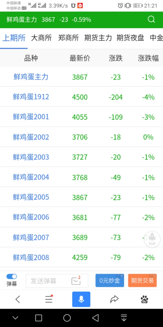 11月24日鸡蛋价格行情参考,鸡蛋行情2019年11月12日鸡蛋价格